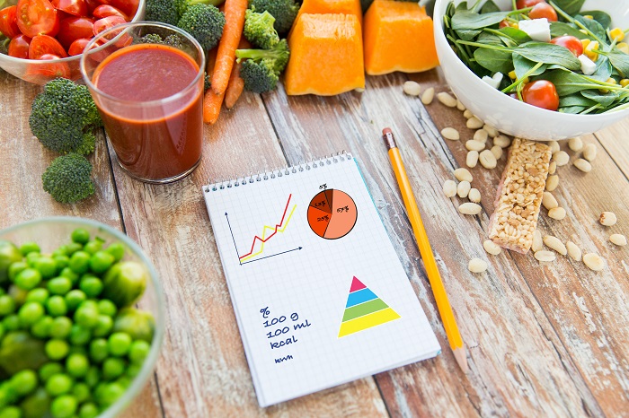 Ketogenic diet plan