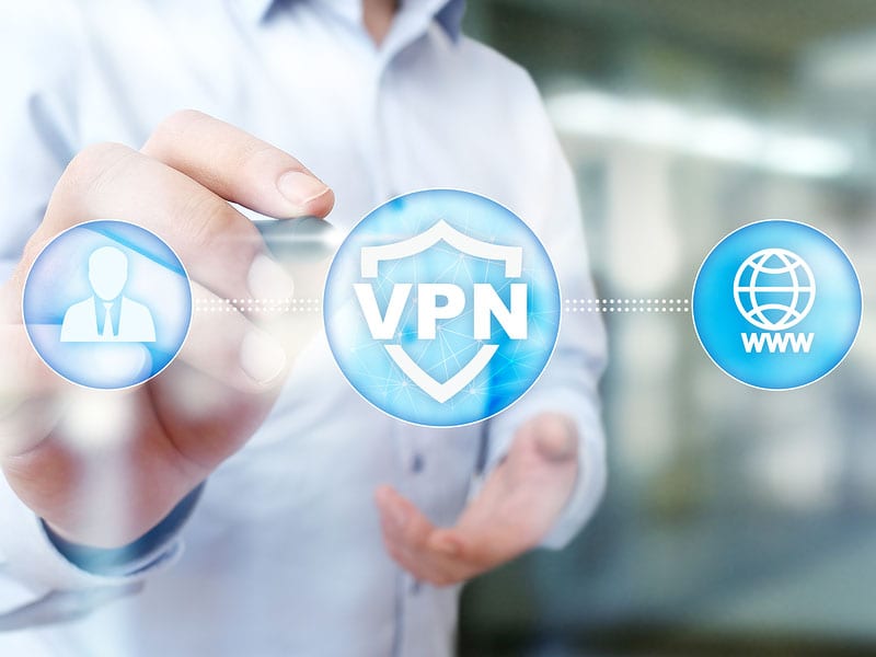 best vpn canada